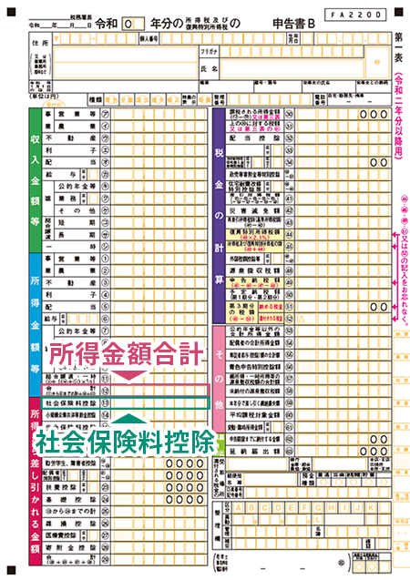 確定申告書