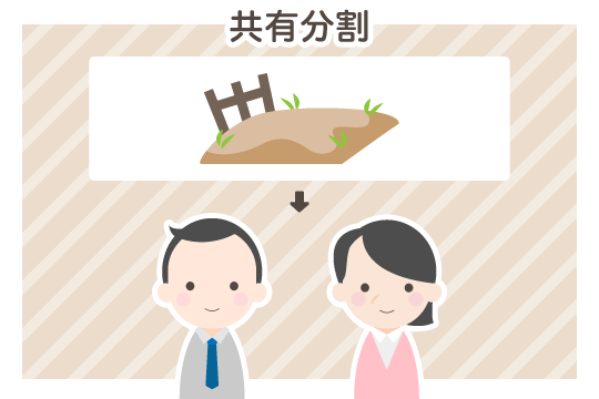 不動産_共有分割