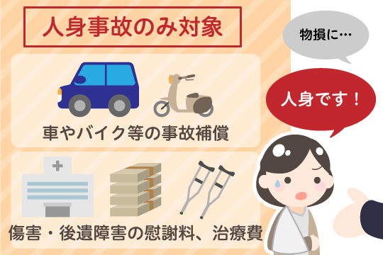 「人身事故」で示談交渉する