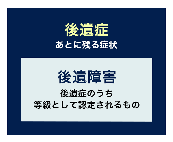 後遺障害と後遺症の違い