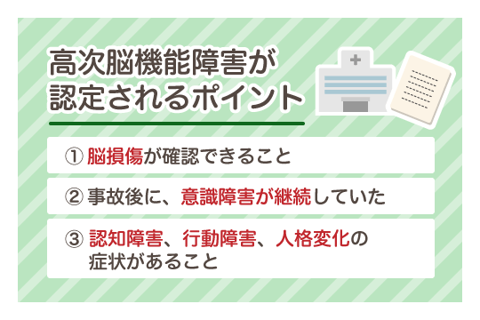 高次脳機能障害が認定されるポイント