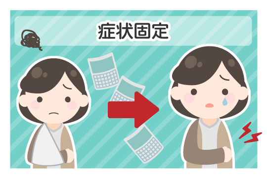 症状固定