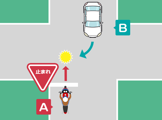 片方に一時停止義務がある場合の交差点での事故