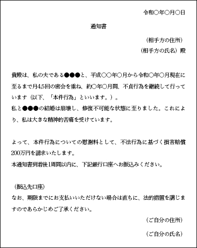 内容証明に記載すべき事項・例文