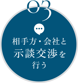 相手方・会社と示談交渉を行う