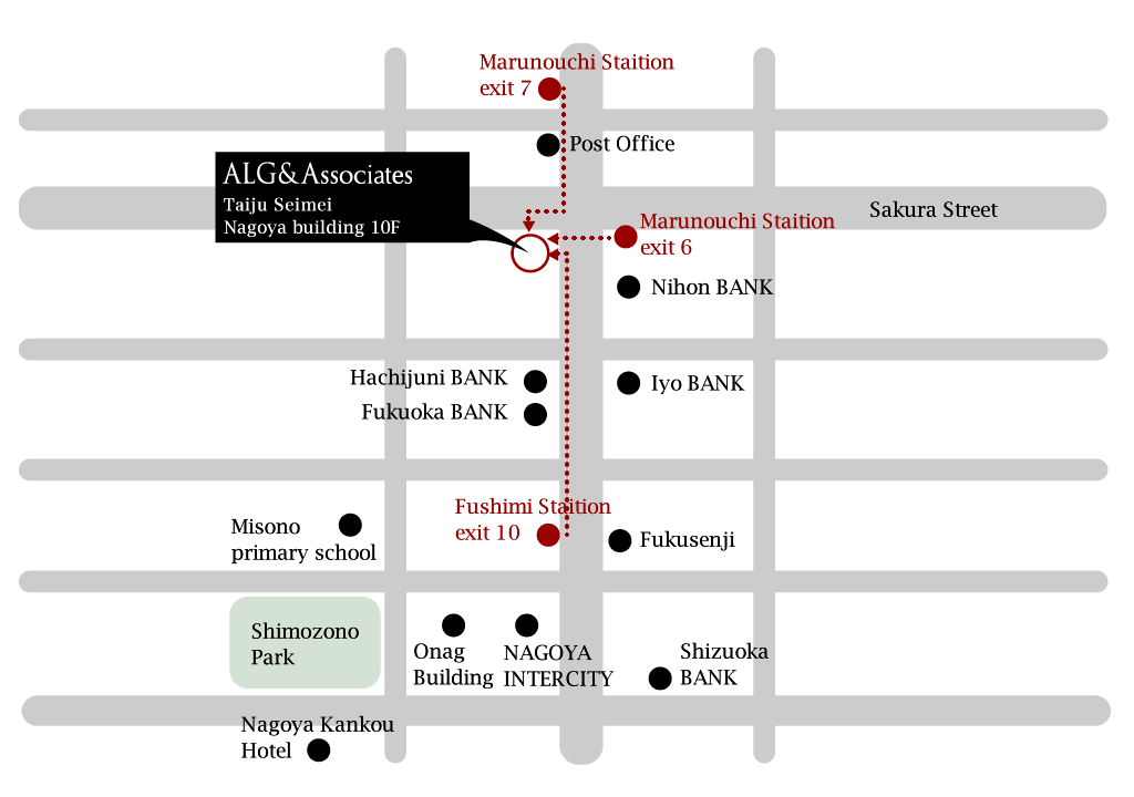 access