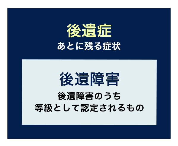 後遺障害と後遺症の違い