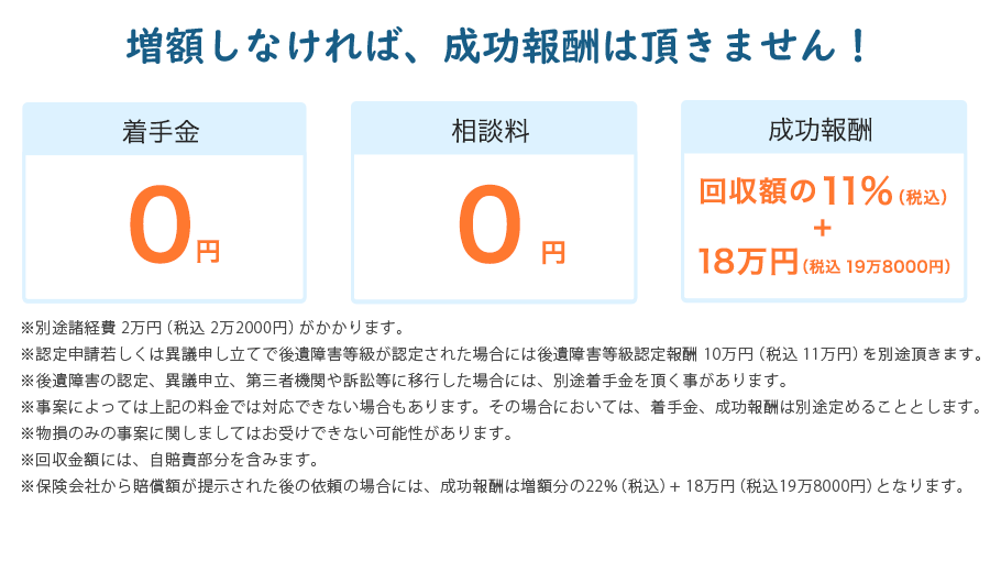 通常料金