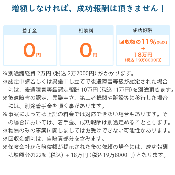 通常料金