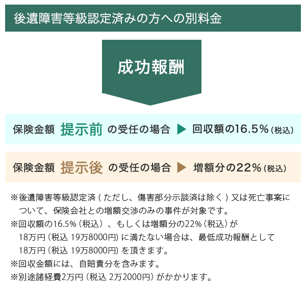 後遺障害認定済みの方へ